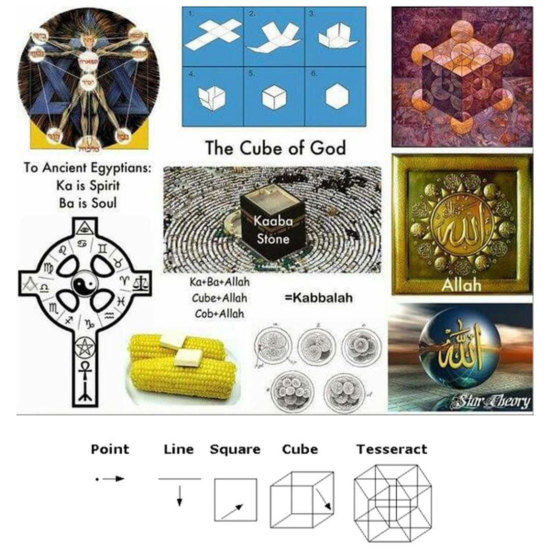 Interdimensional PsychoMagical Tesseract