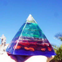 Thumbnail for 3 Levels of Consciousness Pyramid - Metayantra Consciencia