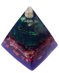 Thumbnail for 3 Levels of Consciousness Pyramid - Metayantra Consciencia